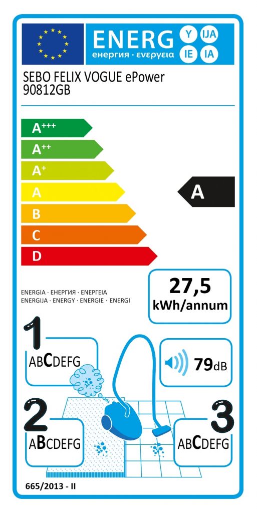 Etykieta energetyczna odkurzacza